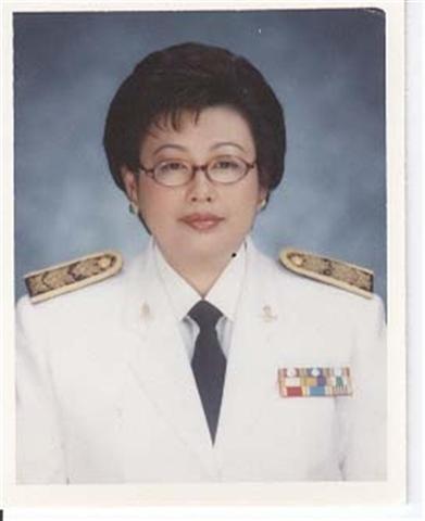 Minister Counsellor Commerce