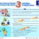 VAT Refund for Tourists Thailand
