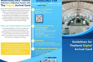 <strong>Read more about</strong><br />From May 1st 2025, all non-Thai nationals entering the Kingdom of Thailand must complete a TDAC online within 72 hours before arrival. From May 1st 2025, all non-Thai nationals entering the Kingdom of Thailand must complete a TDAC online within 72 hours before arrival.