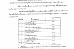 <strong>Read more about</strong><br />ประกาศ รายชื่อผู้มีคุณสมบัติเข้ารับการสอบคัดเลือกเป็นพนักงานจ้างเหมาบริการบุคคลช่วยปฏิบัติงานการกงสุล ประกาศ รายชื่อผู้มีคุณสมบัติเข้ารับการสอบคัดเลือกเป็นพนักงานจ้างเหมาบริการบุคคลช่วยปฏิบัติงานการกงสุล