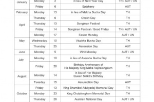 <strong>Read more about</strong><br />Royal Thai Embassy's 2017 Holidays (revision as of 12 April 2017) Royal Thai Embassy's 2017 Holidays (revision as of 12 April 2017)