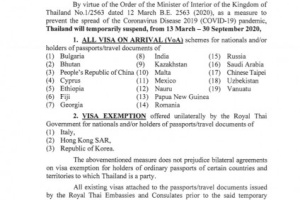 <strong>Read more about</strong><br />Announcement: Temporary Suspension of Visa on Arrival (VoA) and Visa Exemption for Certain Countries and Territories Announcement: Temporary Suspension of Visa on Arrival (VoA) and Visa Exemption for Certain Countries and Territories