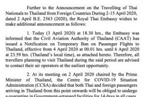 ANNOUNCEMENT on Temporary Ban on Passenger Flights to Thailand & Quarantine of Passengers in Government-Arranged Facilities