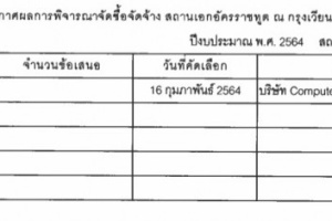 <strong>Read more about</strong><br />ประกาศผลการจัดซื้อจัดจ้าง สถานเอกอัครราชทูต ณ กรุงเวียนนา: การจัดซื้อระบบจัดเก็บข้อมูลพร้อมอุปกรณ์ และระบบ Firewall ประกาศผลการจัดซื้อจัดจ้าง สถานเอกอัครราชทูต ณ กรุงเวียนนา: การจัดซื้อระบบจัดเก็บข้อมูลพร้อมอุปกรณ์ และระบบ Firewall