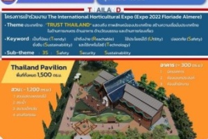 <strong>Read more about</strong><br />งานมหกรรมพืชสวนโลก The International Horticultural Exposition 2022 หรือ EXPO 2022 Floriade Almere ครั้งที่ 7 ระหว่างวันที่ 14 เมษายน - 9 ตุลาคม 2565 ณ เมือง Almere ประเทศเนเธอร์แลนด์ งานมหกรรมพืชสวนโลก The International Horticultural Exposition 2022 หรือ EXPO 2022 Floriade Almere ครั้งที่ 7 ระหว่างวันที่ 14 เมษายน - 9 ตุลาคม 2565 ณ เมือง Almere ประเทศเนเธอร์แลนด์
