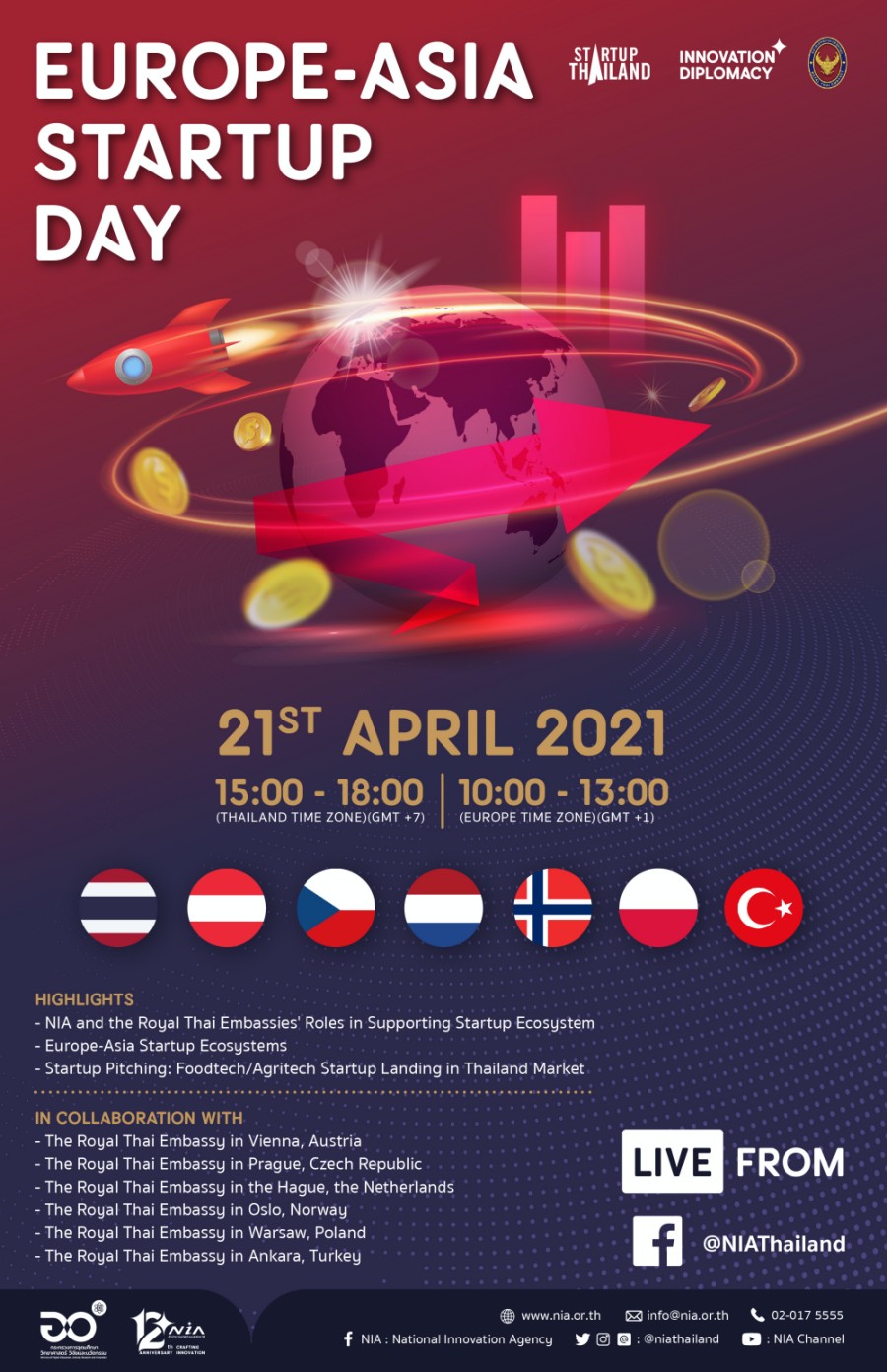 Europe Asia Startup Day Poster s