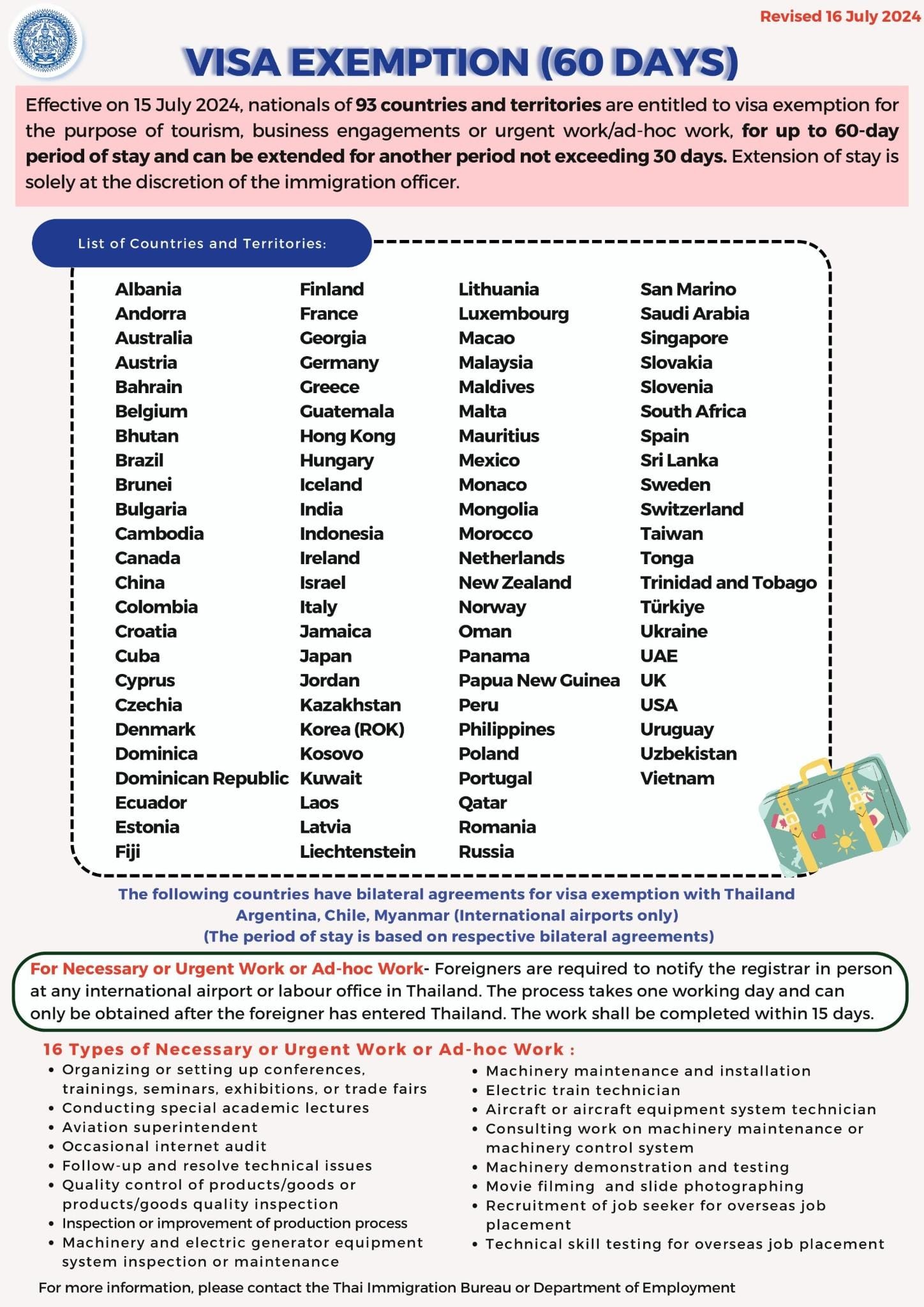 3._Visa_Exemption_60_days.jpg